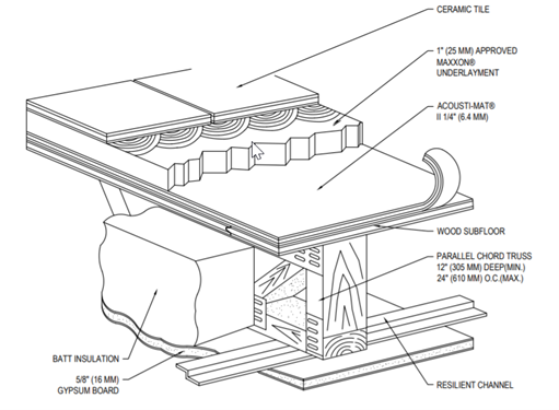 sound-control-system-pic